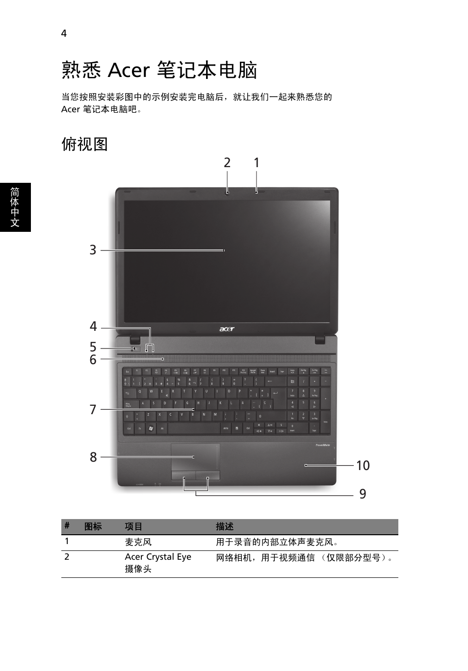 熟悉 acer 笔记本电脑 | Acer TravelMate 5335 User Manual | Page 288 / 313