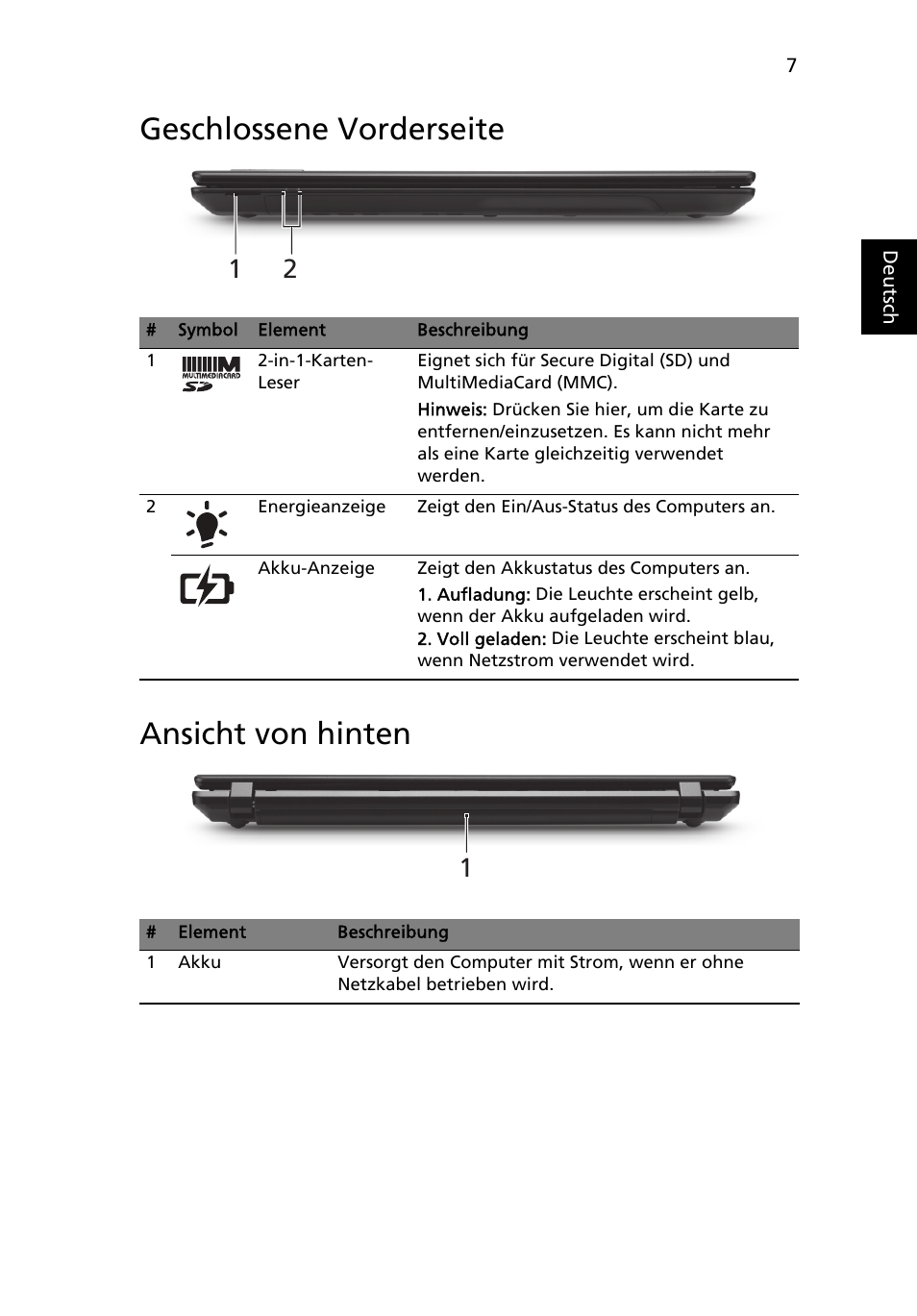 Geschlossene vorderseite, Ansicht von hinten, Geschlossene vorderseite ansicht von hinten | Acer TravelMate 5335 User Manual | Page 29 / 313