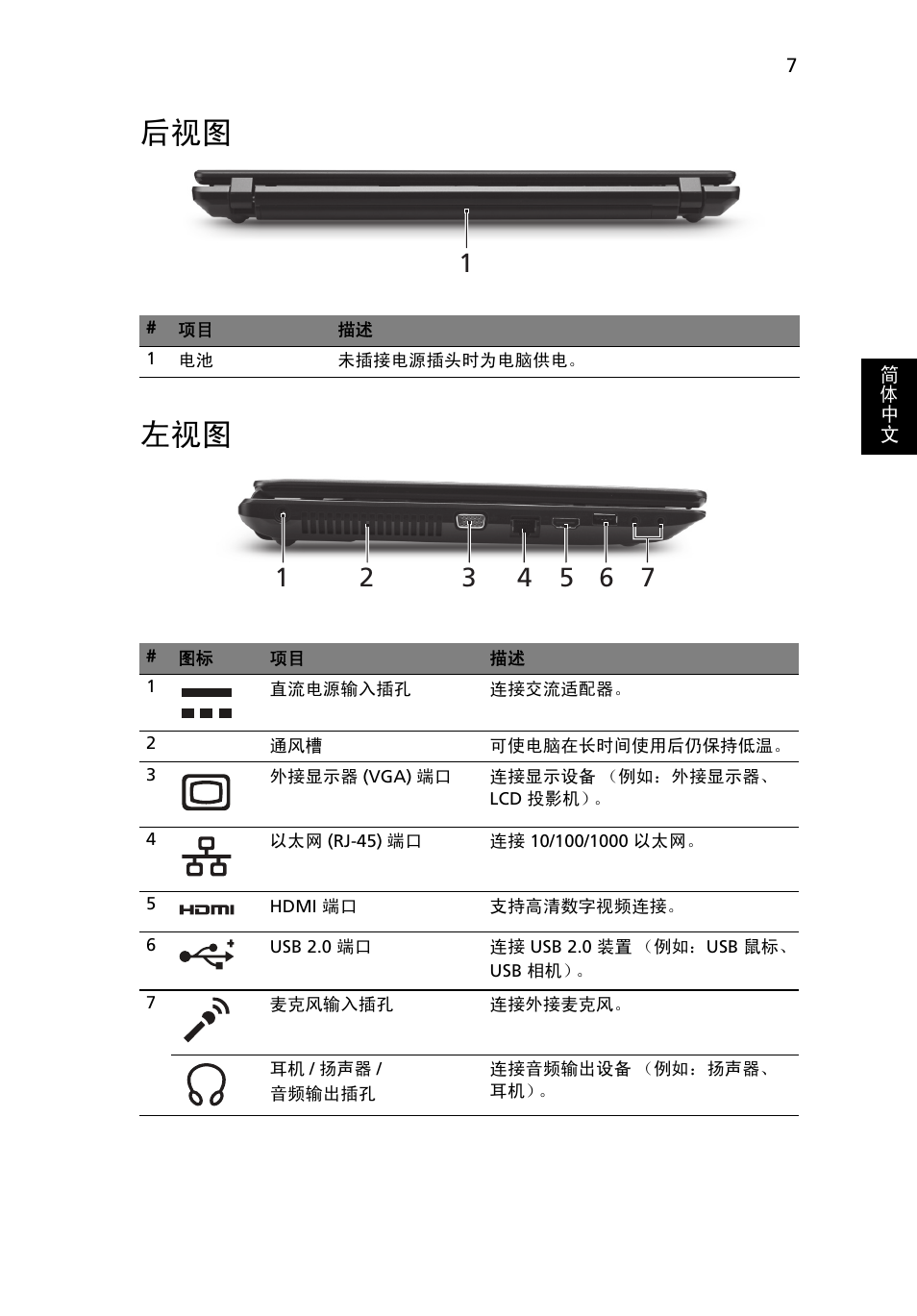 后视图 左视图 | Acer TravelMate 5335 User Manual | Page 291 / 313