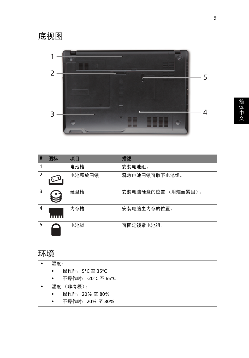 底视图 环境 | Acer TravelMate 5335 User Manual | Page 293 / 313