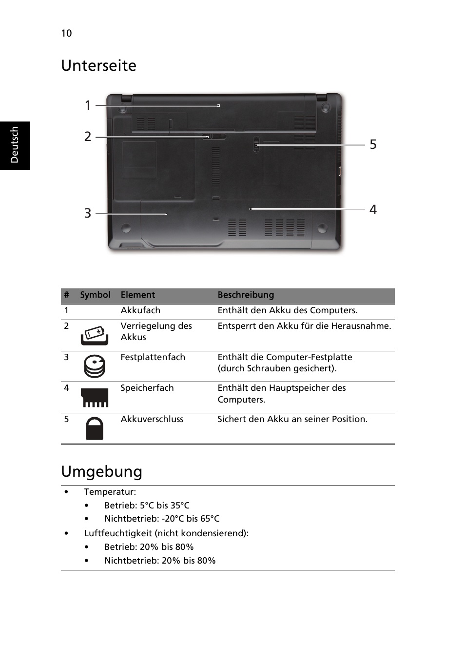 Unterseite, Umgebung, Unterseite umgebung | Acer TravelMate 5335 User Manual | Page 32 / 313