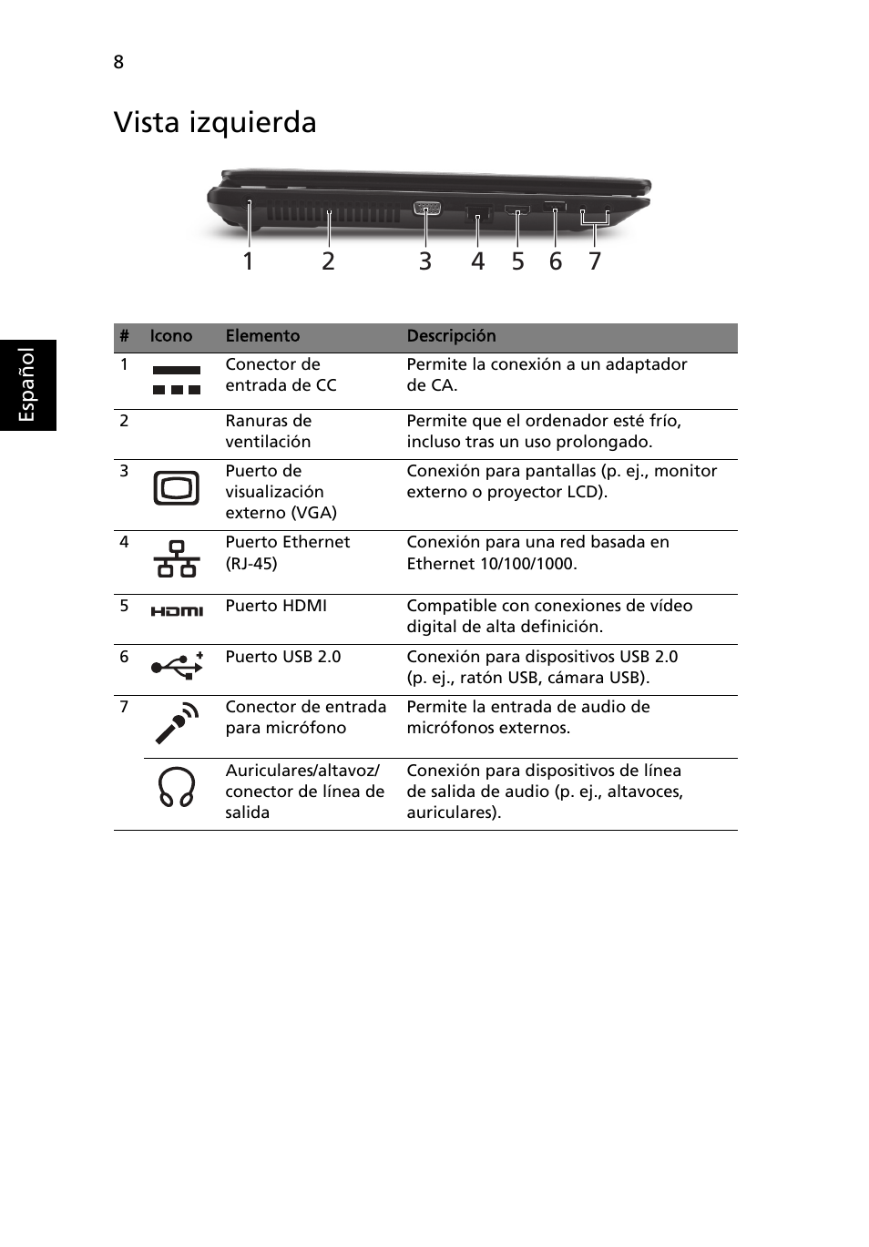 Vista izquierda | Acer TravelMate 5335 User Manual | Page 50 / 313