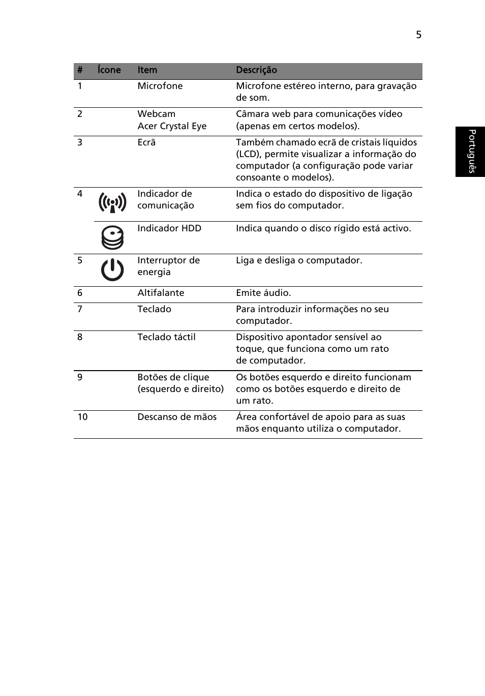 Portugu ês | Acer TravelMate 5335 User Manual | Page 59 / 313