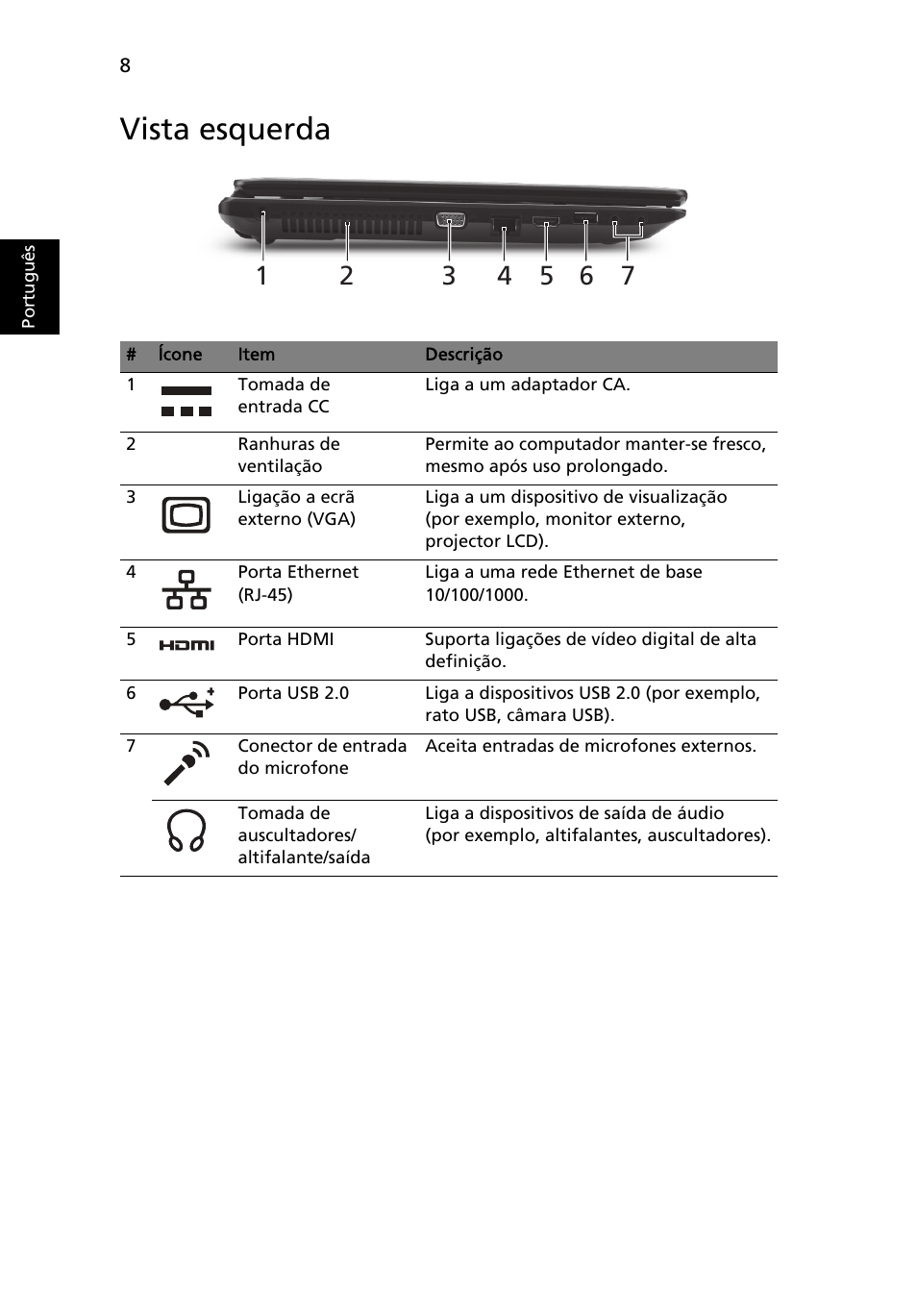 Vista esquerda | Acer TravelMate 5335 User Manual | Page 62 / 313