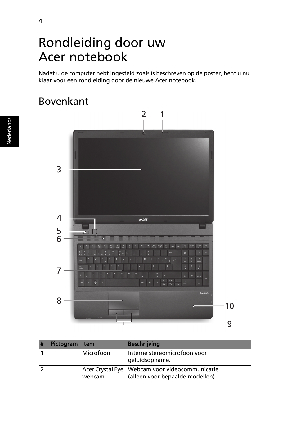 Rondleiding door uw acer notebook, Bovenkant | Acer TravelMate 5335 User Manual | Page 68 / 313