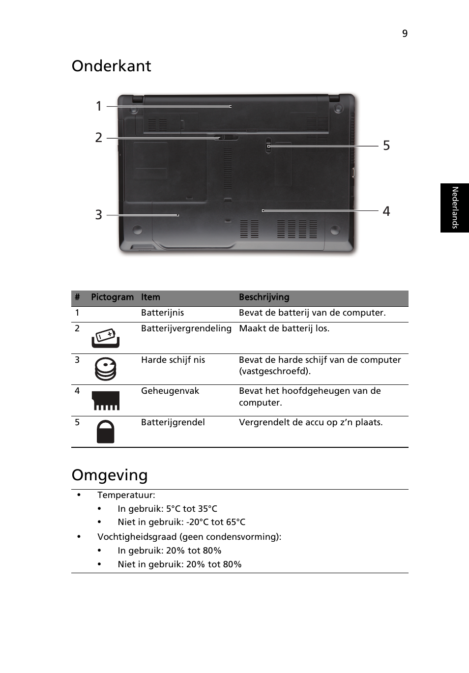 Onderkant, Omgeving, Onderkant omgeving | Acer TravelMate 5335 User Manual | Page 73 / 313