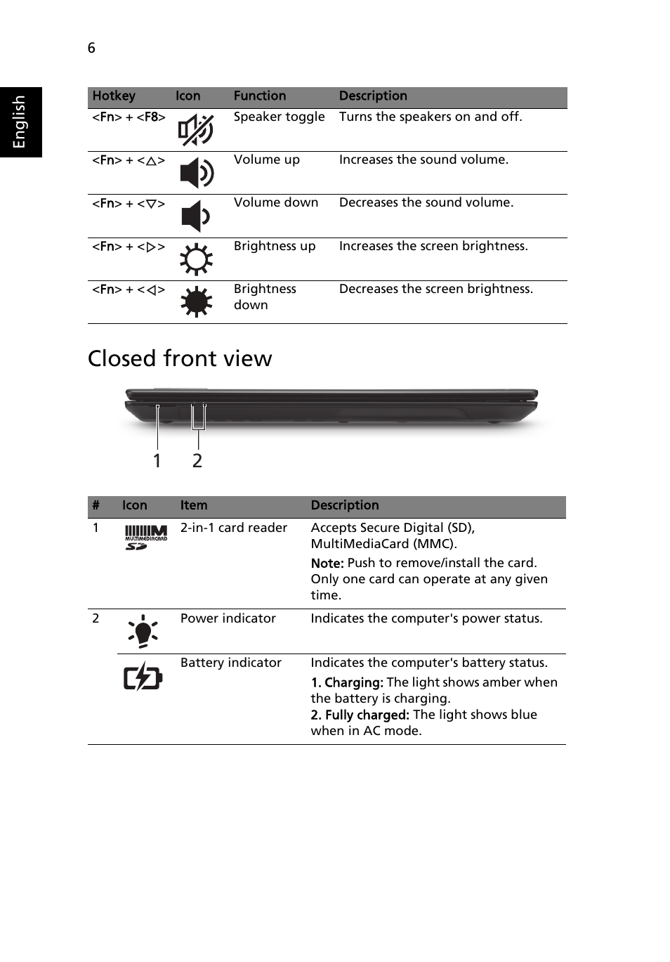 Closed front view | Acer TravelMate 5335 User Manual | Page 8 / 313