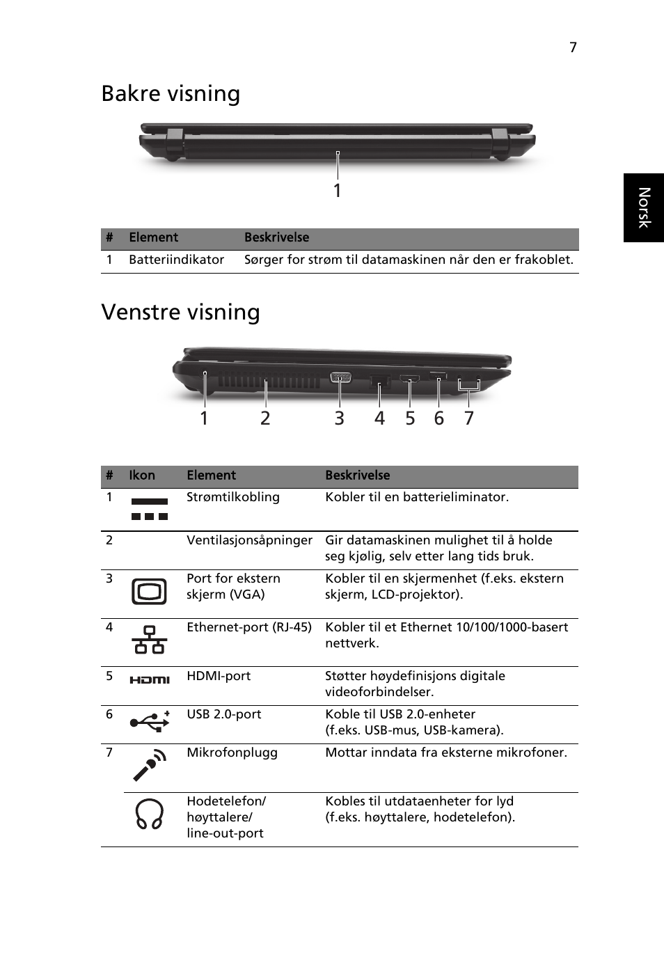 Bakre visning, Venstre visning, Bakre visning venstre visning | Acer TravelMate 5335 User Manual | Page 81 / 313