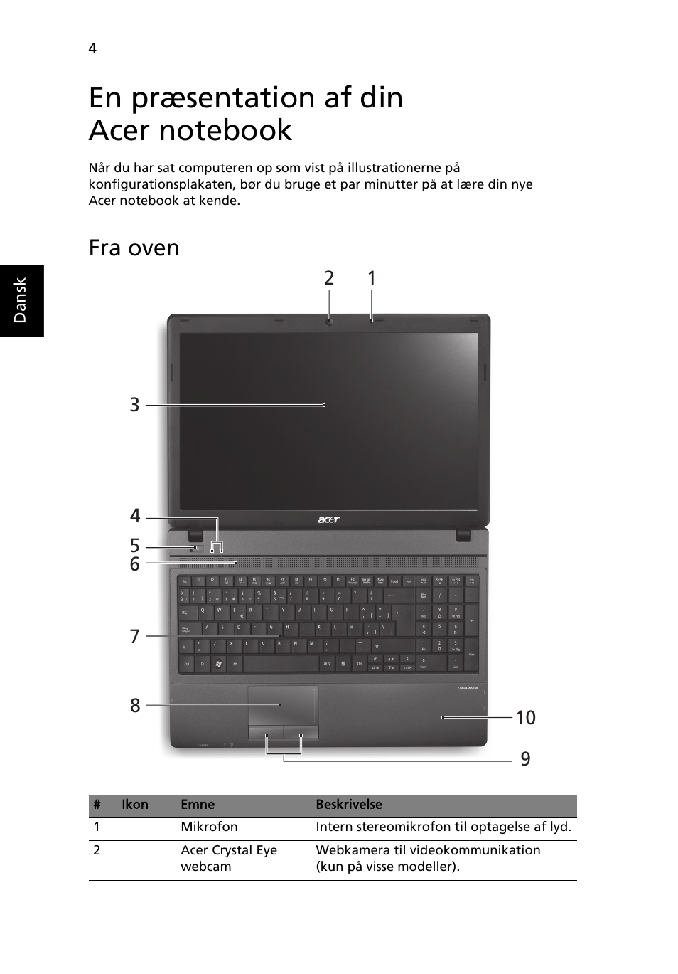 En præsentation af din acer notebook, Fra oven | Acer TravelMate 5335 User Manual | Page 88 / 313