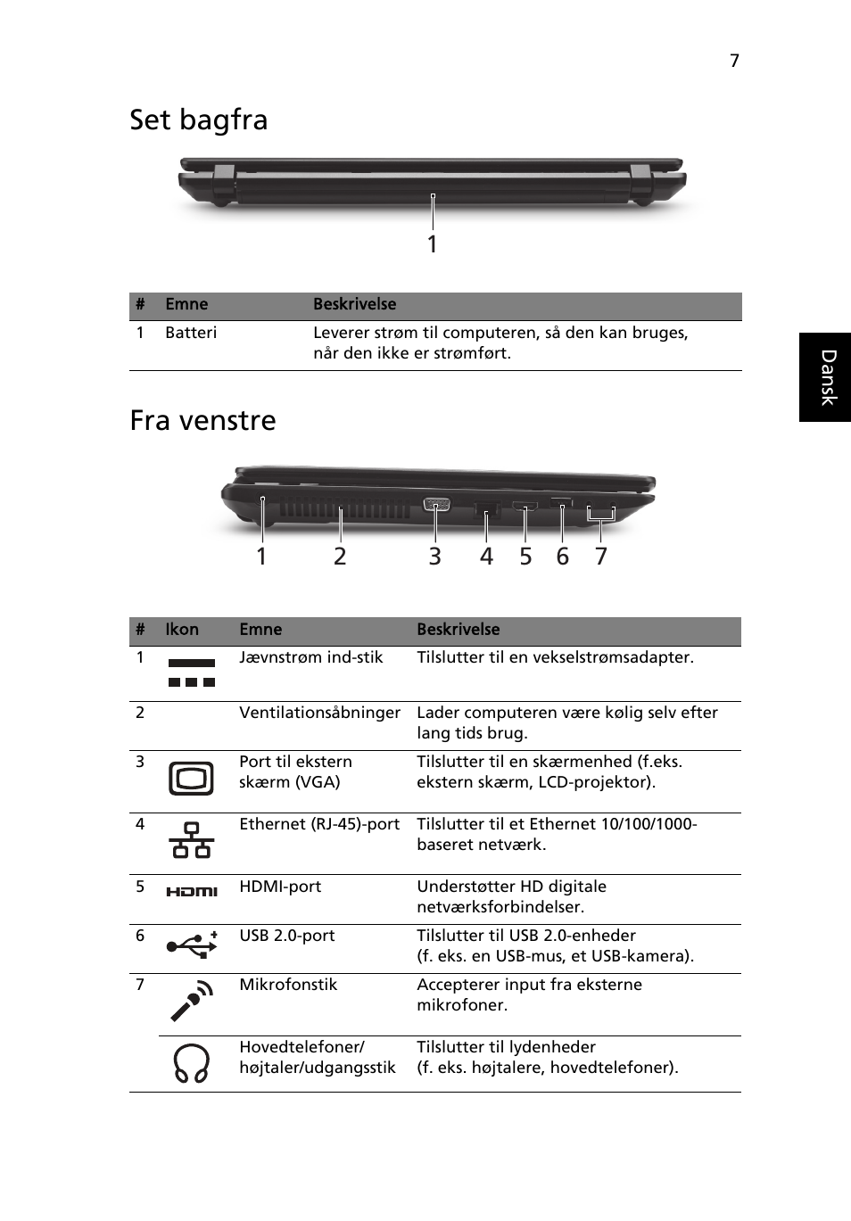 Set bagfra, Fra venstre, Set bagfra fra venstre | Acer TravelMate 5335 User Manual | Page 91 / 313