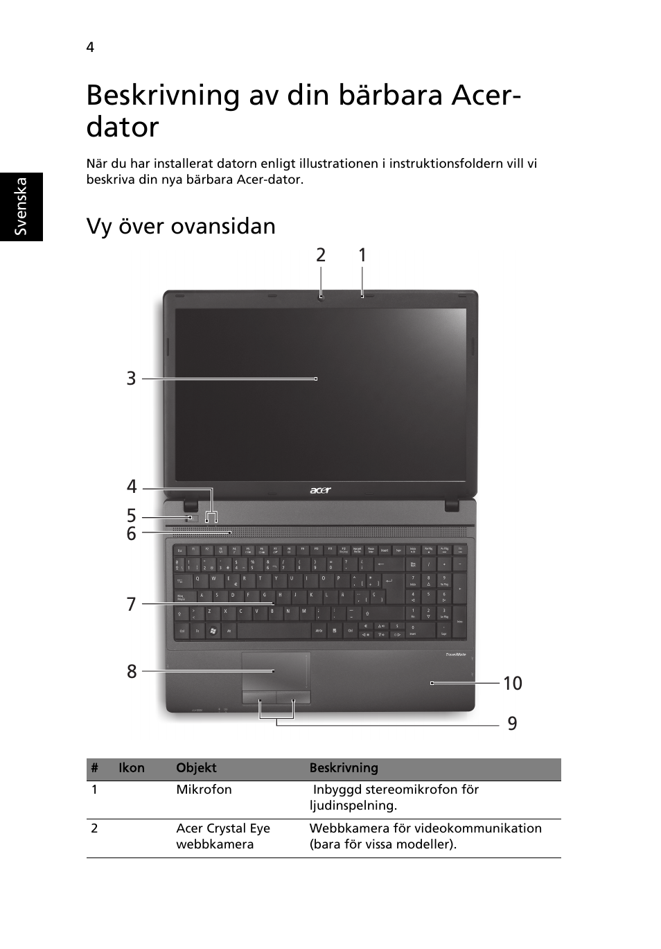 Beskrivning av din bärbara acer- dator, Vy över ovansidan | Acer TravelMate 5335 User Manual | Page 98 / 313