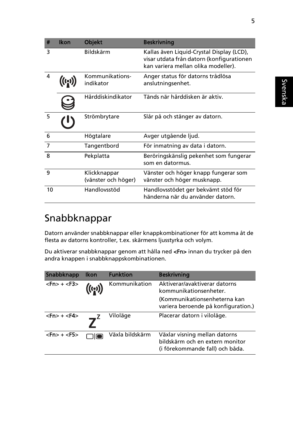 Snabbknappar | Acer TravelMate 5335 User Manual | Page 99 / 313