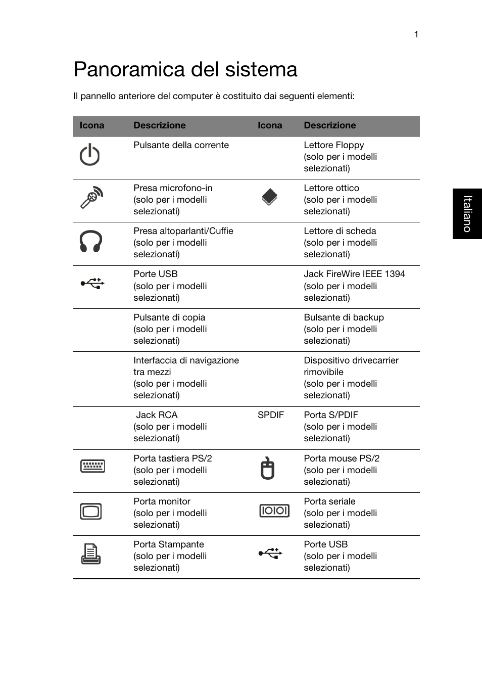 Panoramica del sistema | Acer Aspire T3-600 User Manual | Page 121 / 764