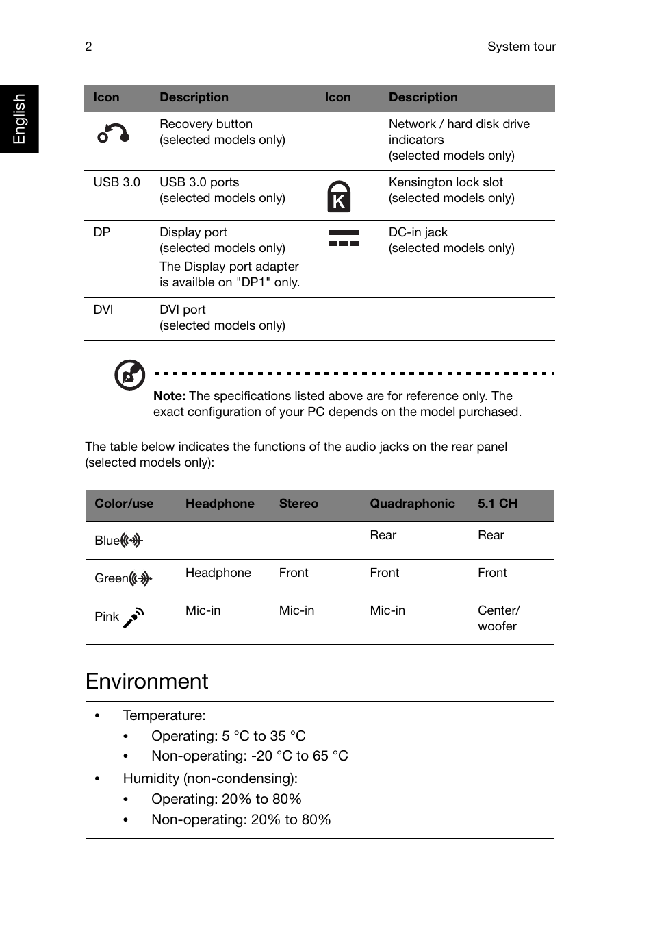 Environment | Acer Aspire T3-600 User Manual | Page 14 / 764