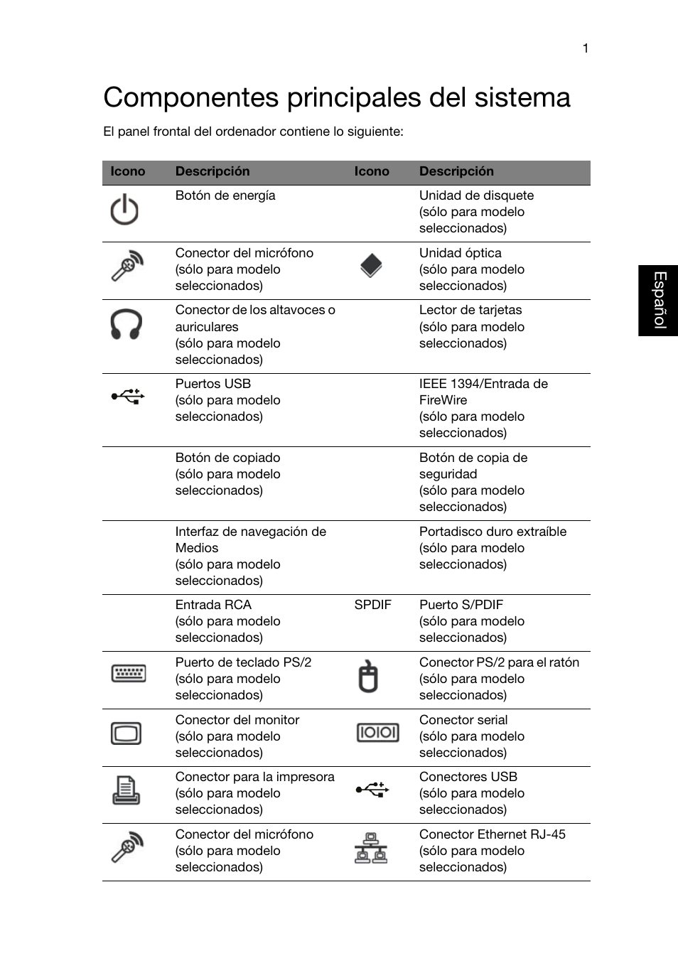 Componentes principales del sistema | Acer Aspire T3-600 User Manual | Page 149 / 764