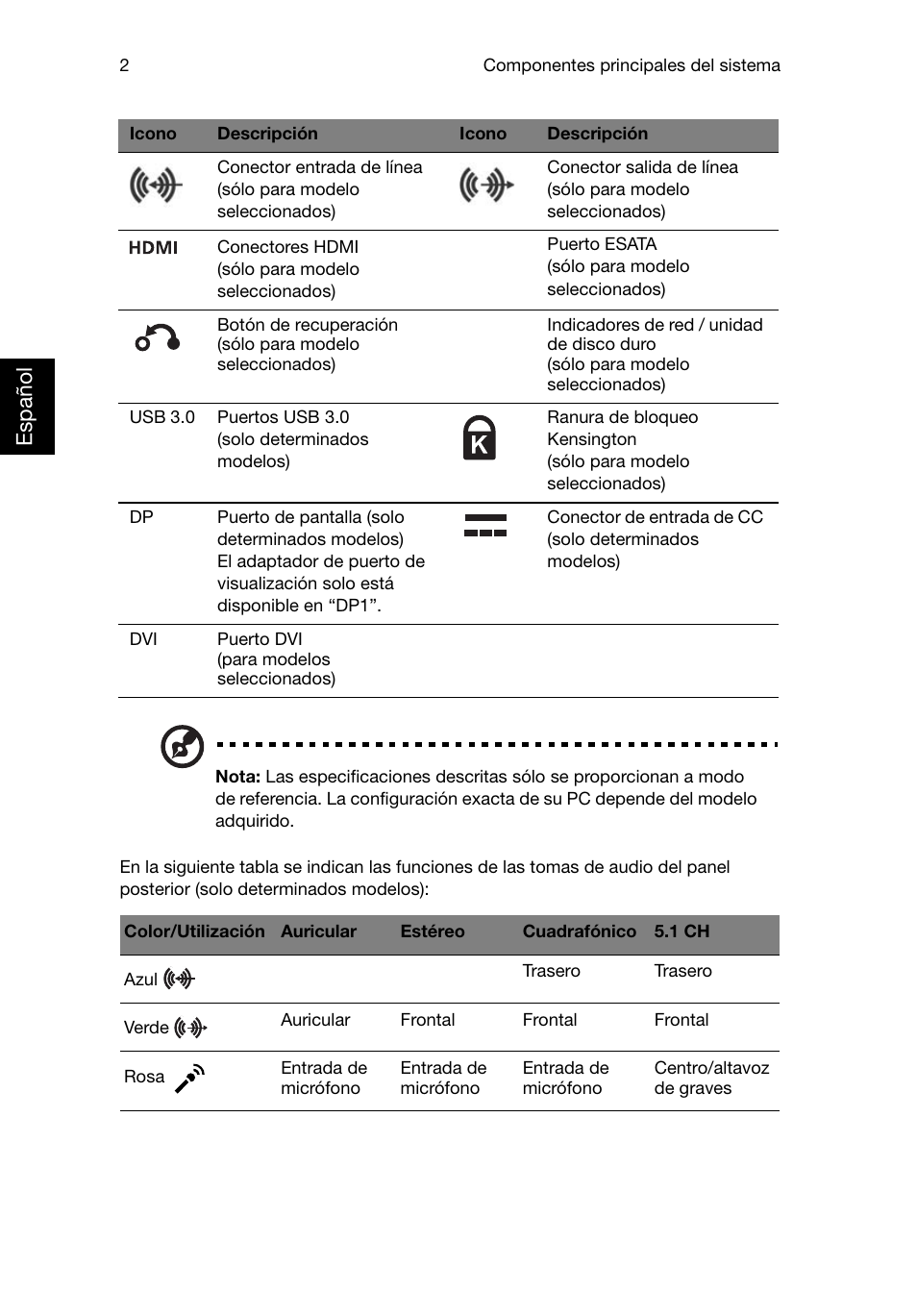 Es pa ñ o l | Acer Aspire T3-600 User Manual | Page 150 / 764