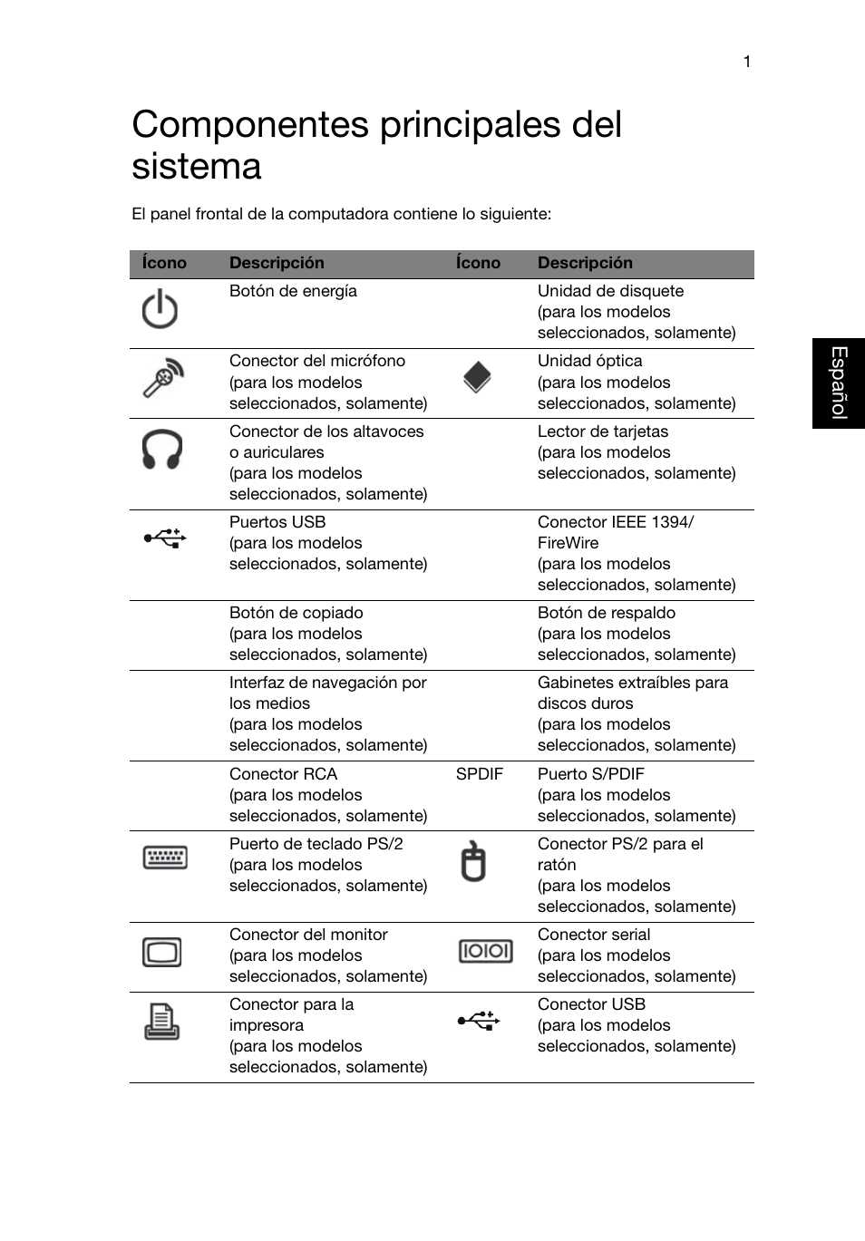 Componentes principales del sistema | Acer Aspire T3-600 User Manual | Page 177 / 764