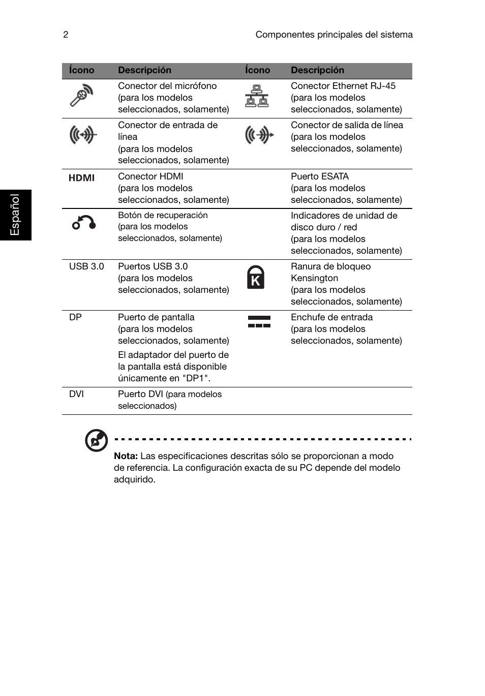 Españ o l | Acer Aspire T3-600 User Manual | Page 178 / 764