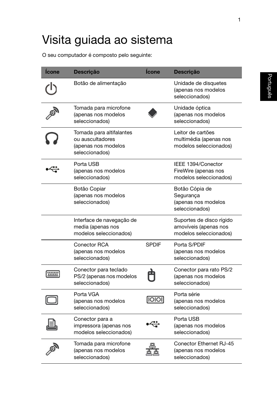 Visita guiada ao sistema | Acer Aspire T3-600 User Manual | Page 205 / 764