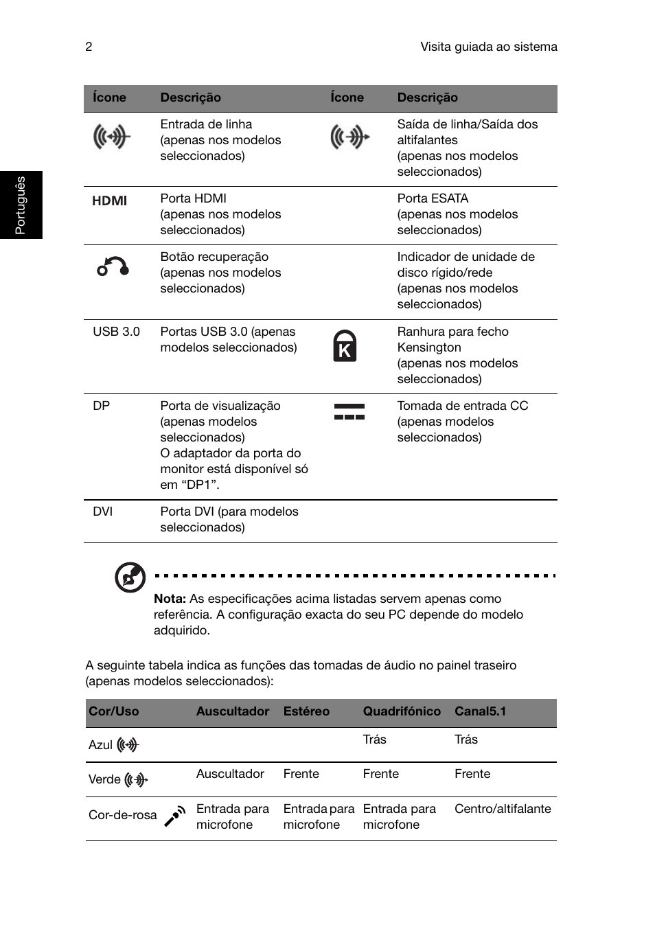 Port ugu ês | Acer Aspire T3-600 User Manual | Page 206 / 764