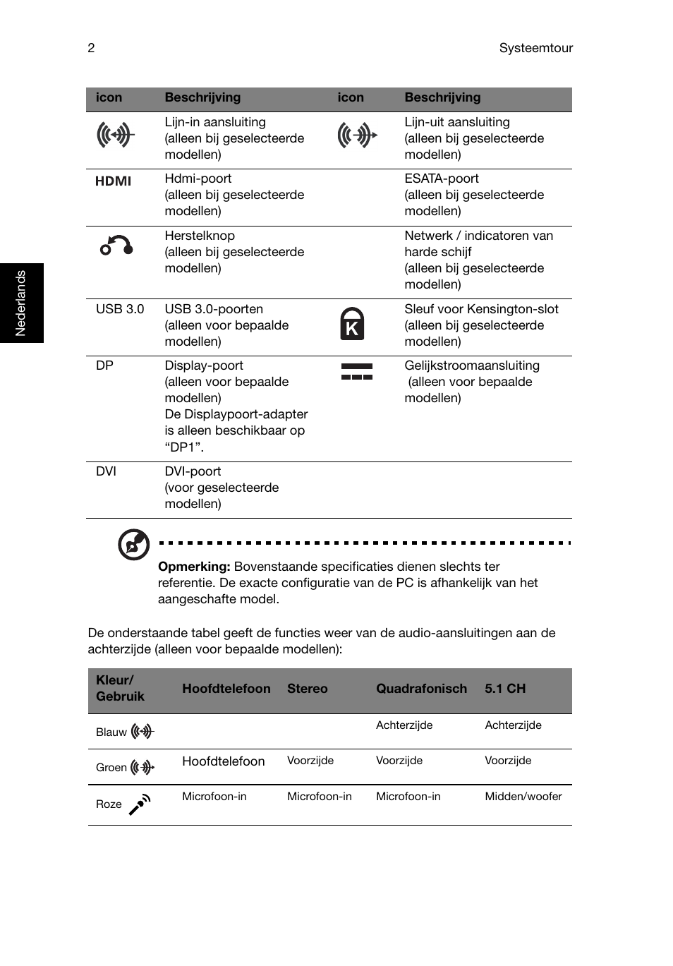 Acer Aspire T3-600 User Manual | Page 258 / 764