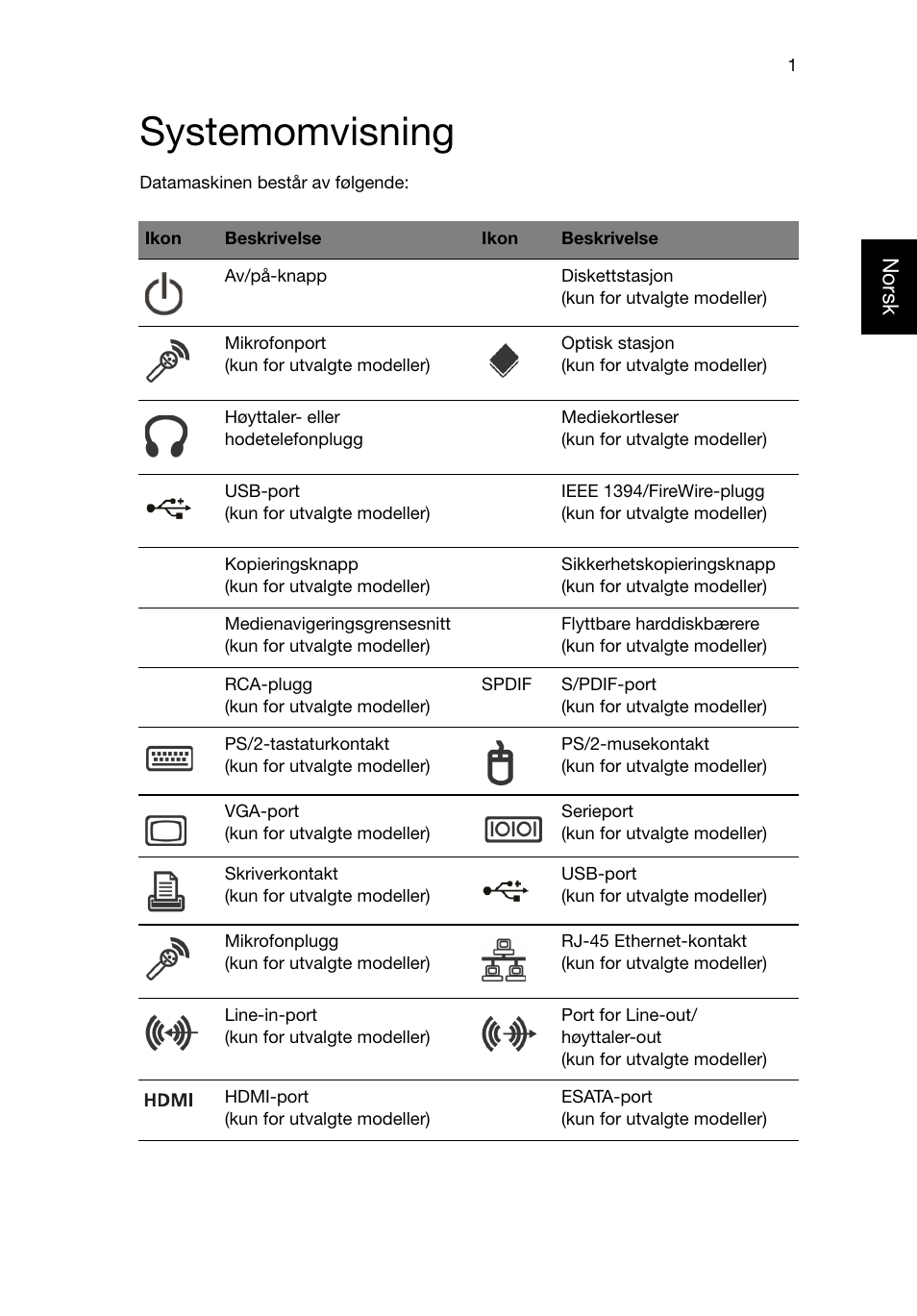 Systemomvisning | Acer Aspire T3-600 User Manual | Page 285 / 764