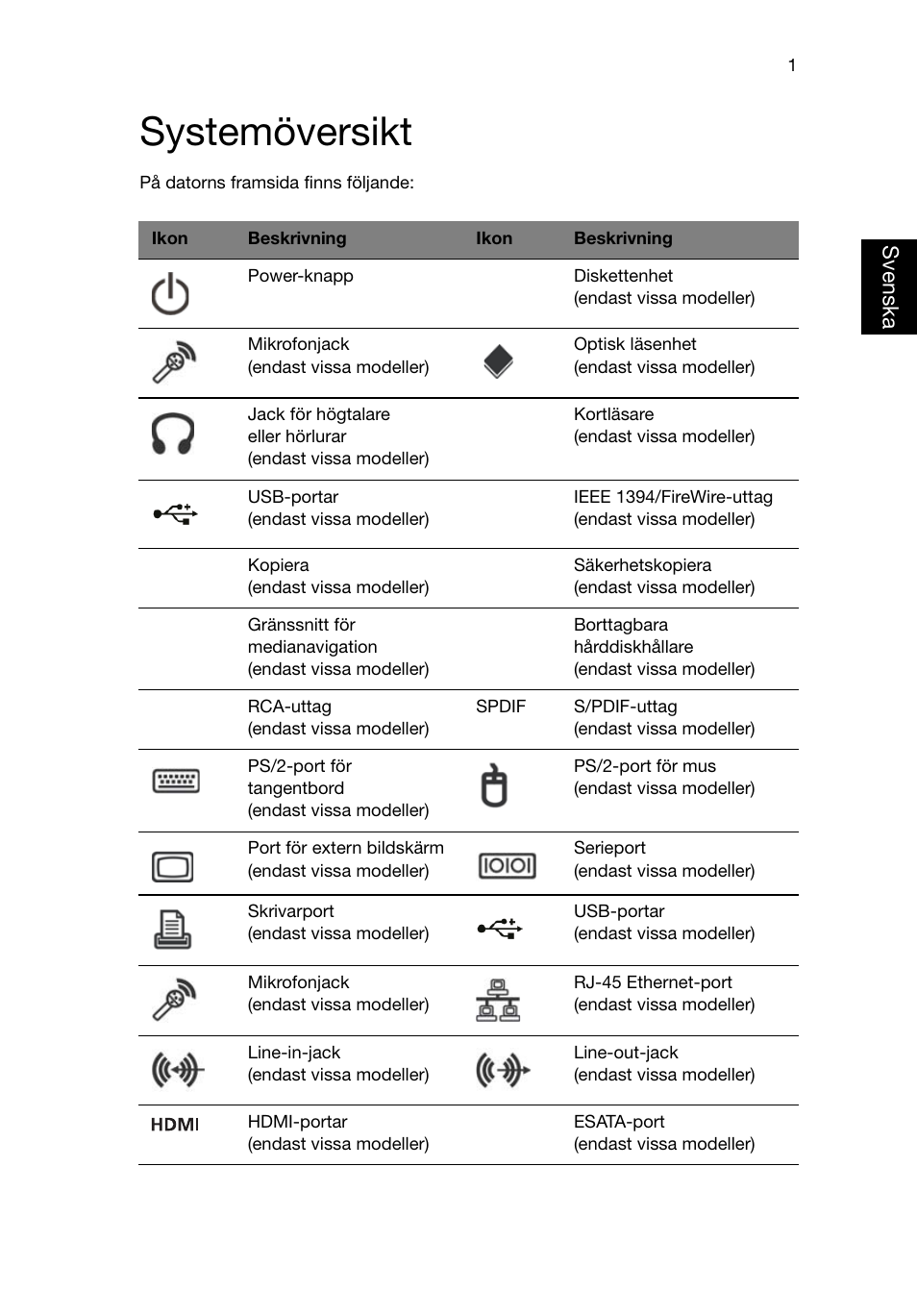 Systemöversikt | Acer Aspire T3-600 User Manual | Page 337 / 764