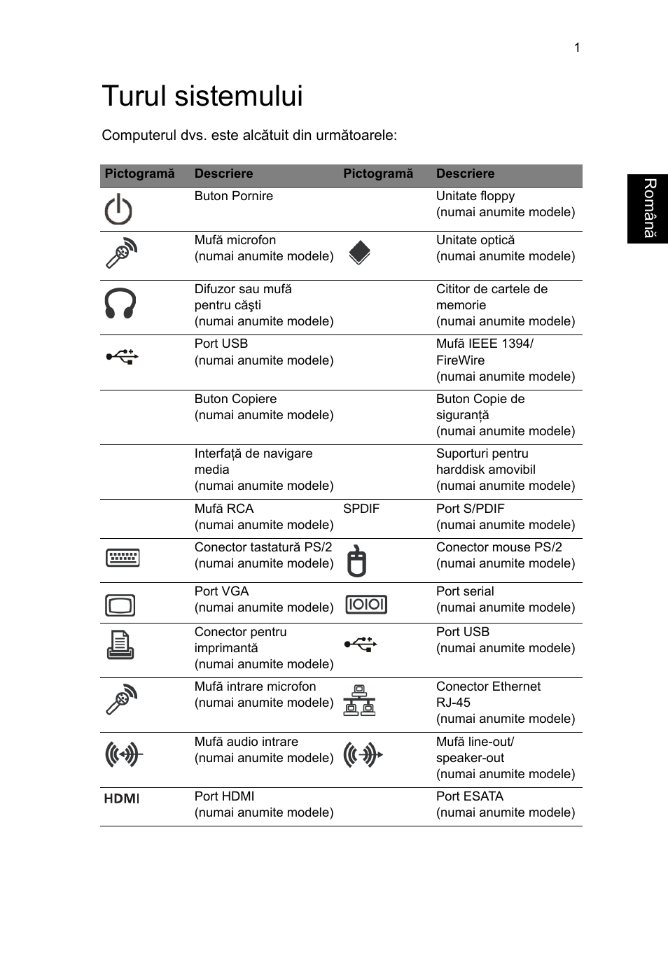 Turul sistemului | Acer Aspire T3-600 User Manual | Page 499 / 764