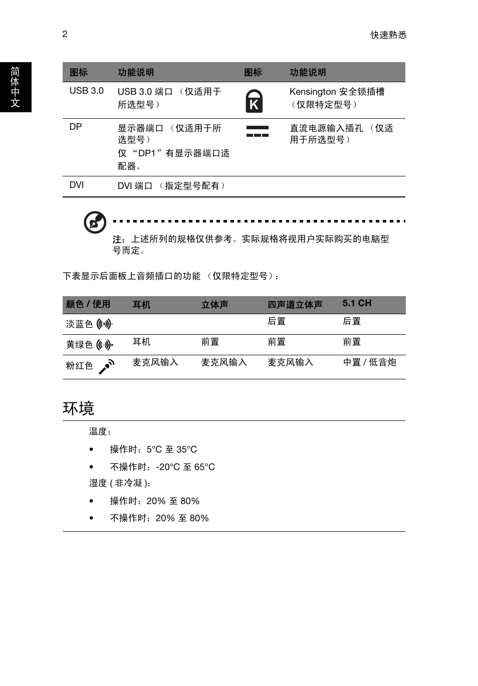 Acer Aspire T3-600 User Manual | Page 666 / 764