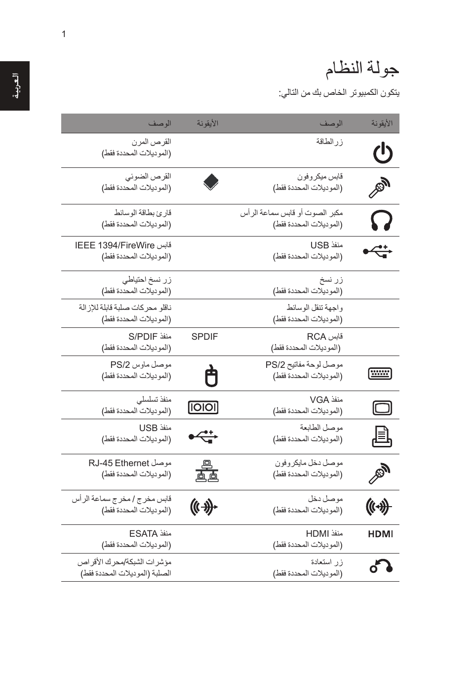 ماظنلا ةلوج, ةيبرعلا | Acer Aspire T3-600 User Manual | Page 747 / 764