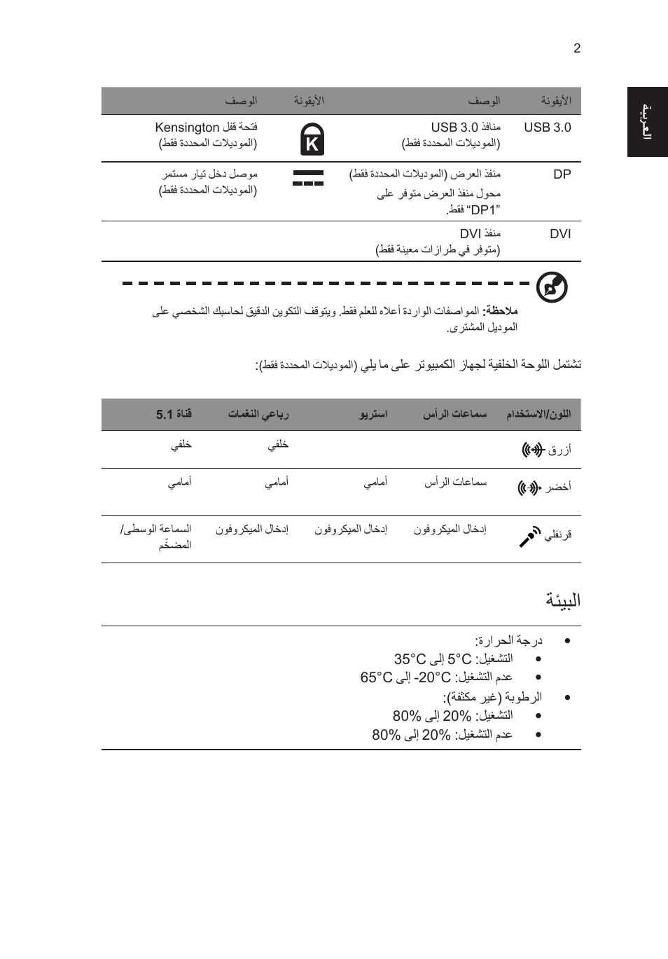 ةئيبلا, ةيبرعلا | Acer Aspire T3-600 User Manual | Page 748 / 764