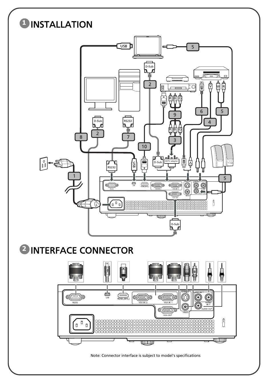 Acer X1273 User Manual | 17 pages