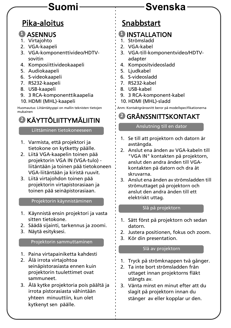 Pika-aloitus, Asennus, Käyttöliittymäliitin | Snabbstart, Installation, Gränssnittskontakt, Suomi svenska | Acer X1273 User Manual | Page 12 / 17