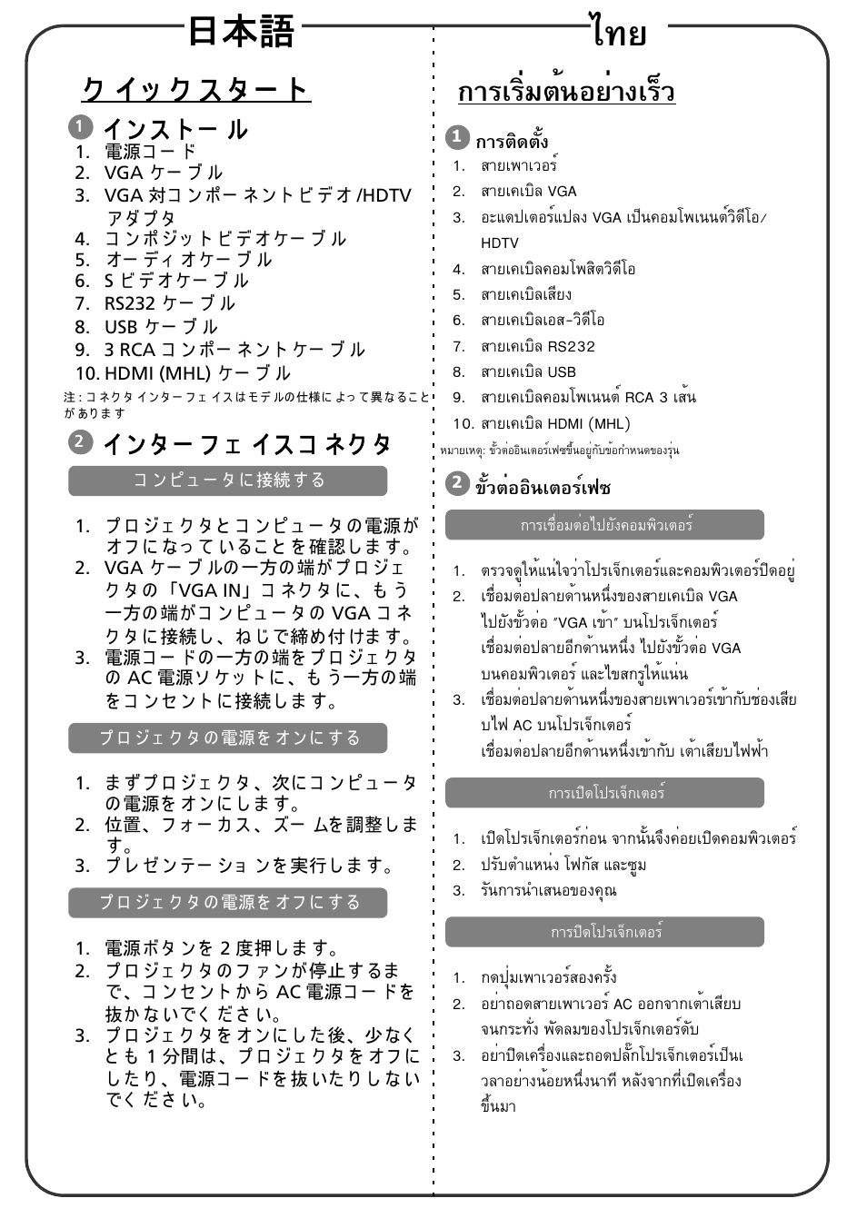 クイックスタート, インストール, インターフェイスコネクタ | Òãàãôèáµé¶нвит§агзз, Òãµô´µñé, Ñéçµèííô¶àµíãìà, Òãàãôèáμé¹нвит§агзз, Òãμô´μсй, Ñéçμèííô¹àμíãìà | Acer X1273 User Manual | Page 15 / 17