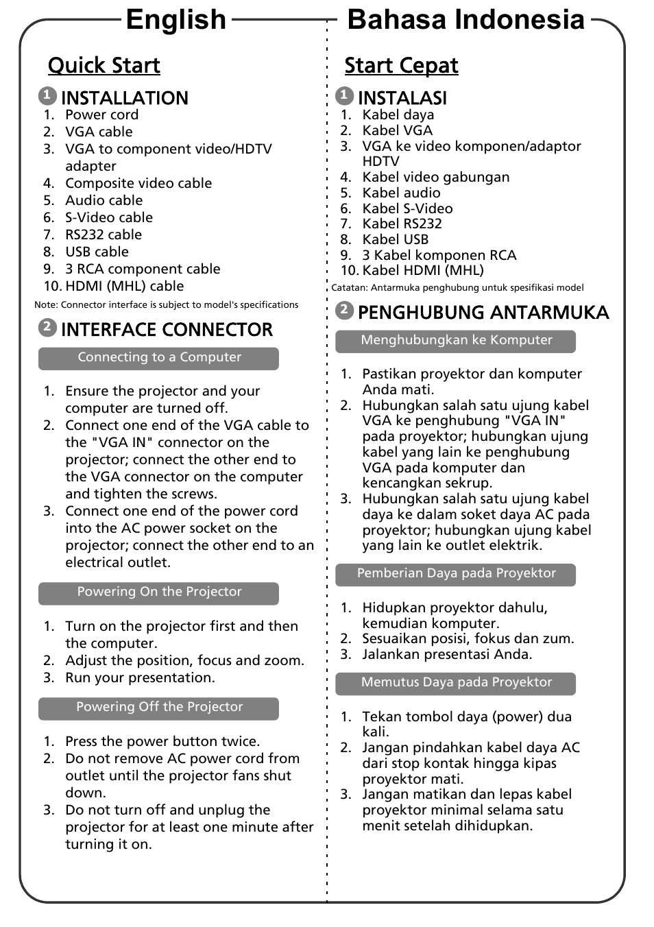 Quick start, Installation, Interface connector | Start cepat, Instalasi, Penghubung antarmuka, English bahasa indonesia | Acer X1273 User Manual | Page 2 / 17