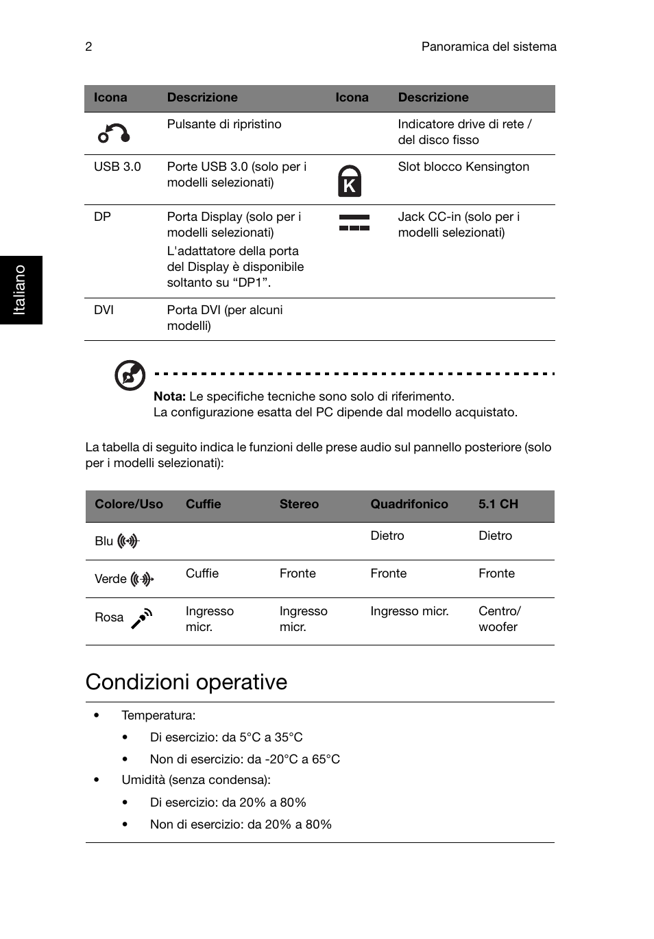 Condizioni operative, Italiano | Acer Veriton E430_45 User Manual | Page 122 / 752