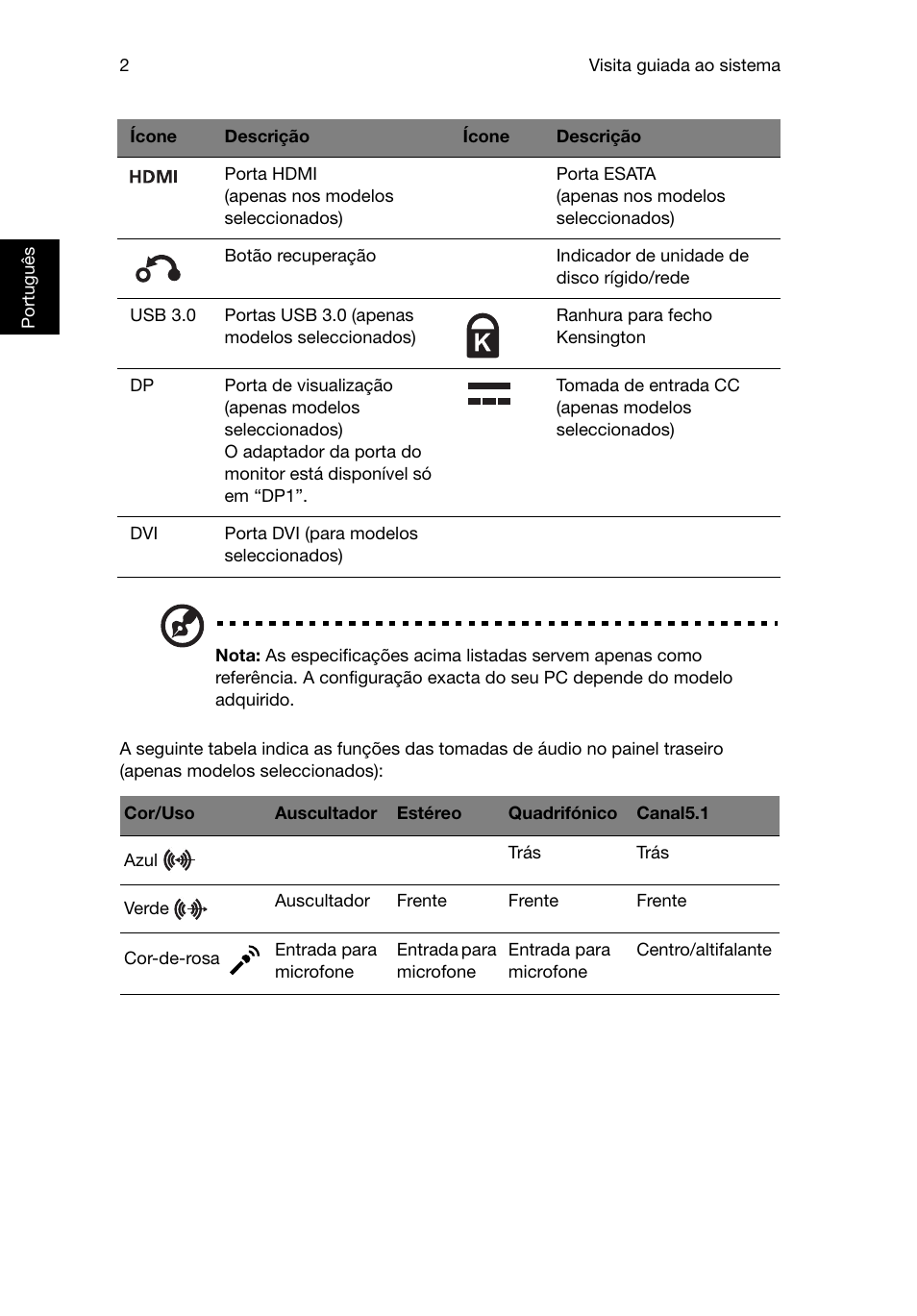 Port ugu ês | Acer Veriton E430_45 User Manual | Page 200 / 752