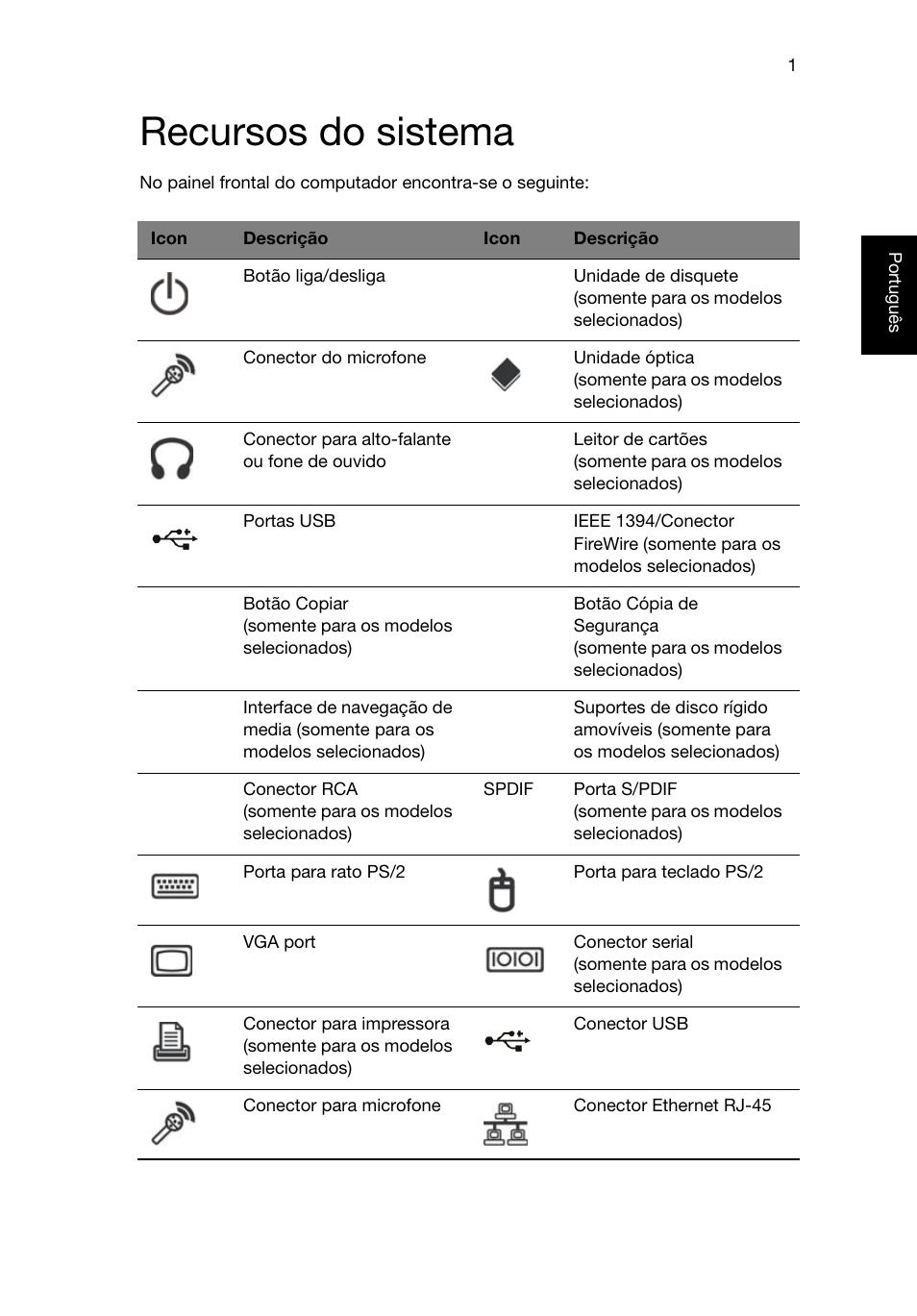 Recursos do sistema | Acer Veriton E430_45 User Manual | Page 225 / 752