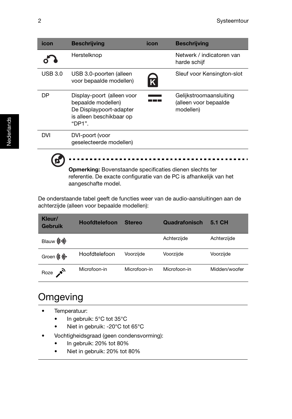 Omgeving | Acer Veriton E430_45 User Manual | Page 252 / 752