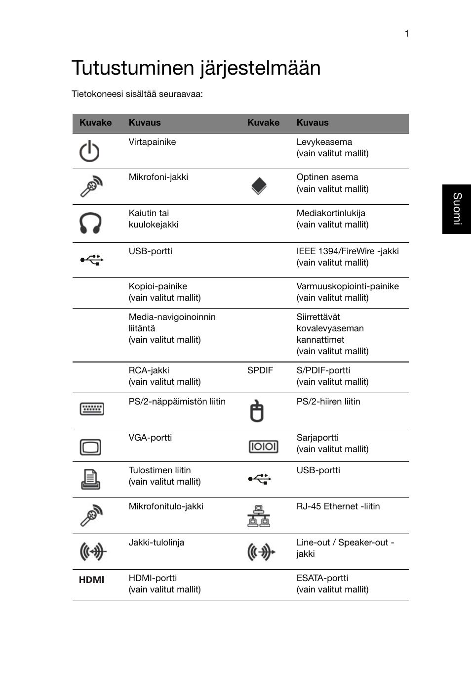 Tutustuminen järjestelmään | Acer Veriton E430_45 User Manual | Page 355 / 752