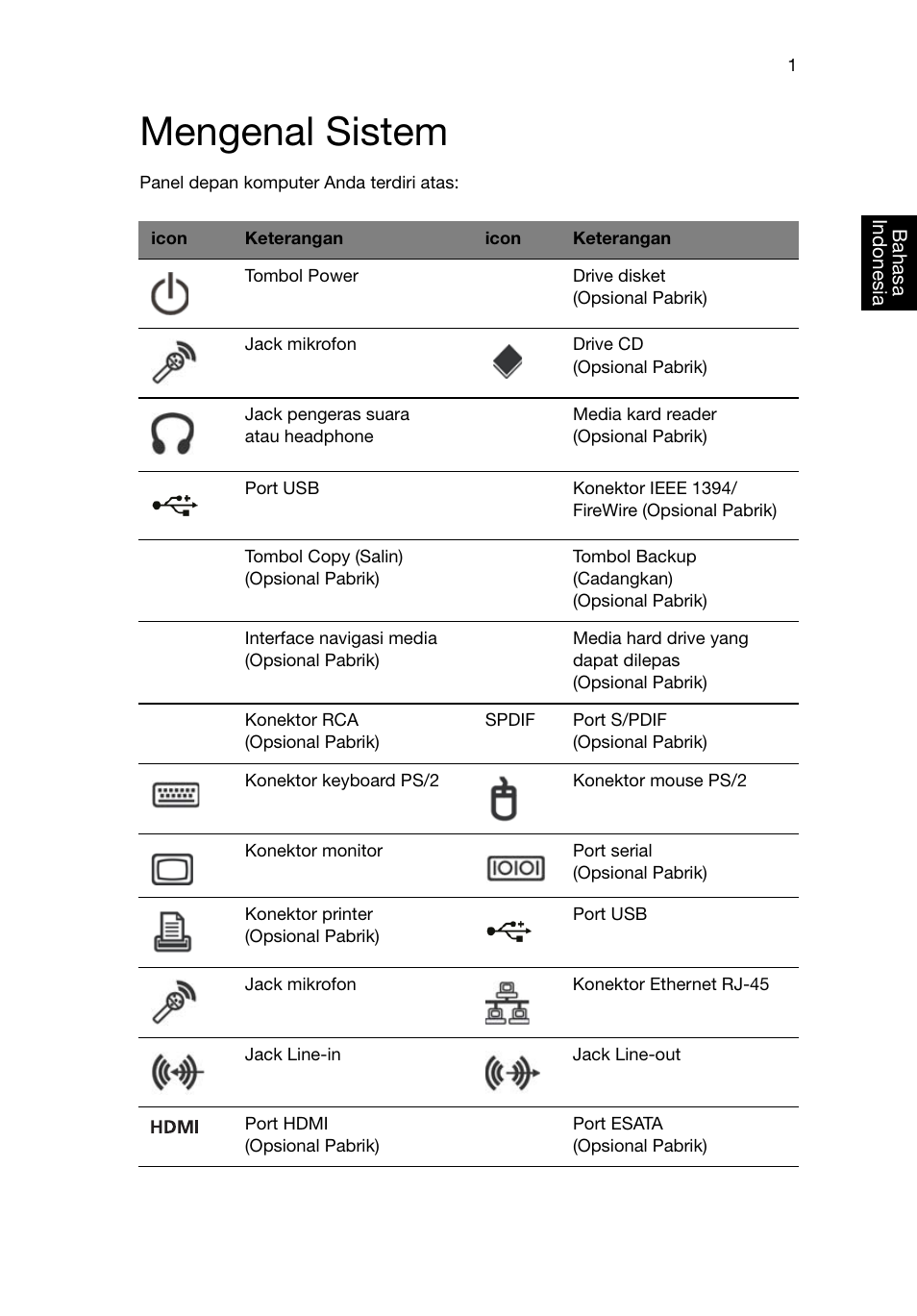 Mengenal sistem | Acer Veriton E430_45 User Manual | Page 677 / 752