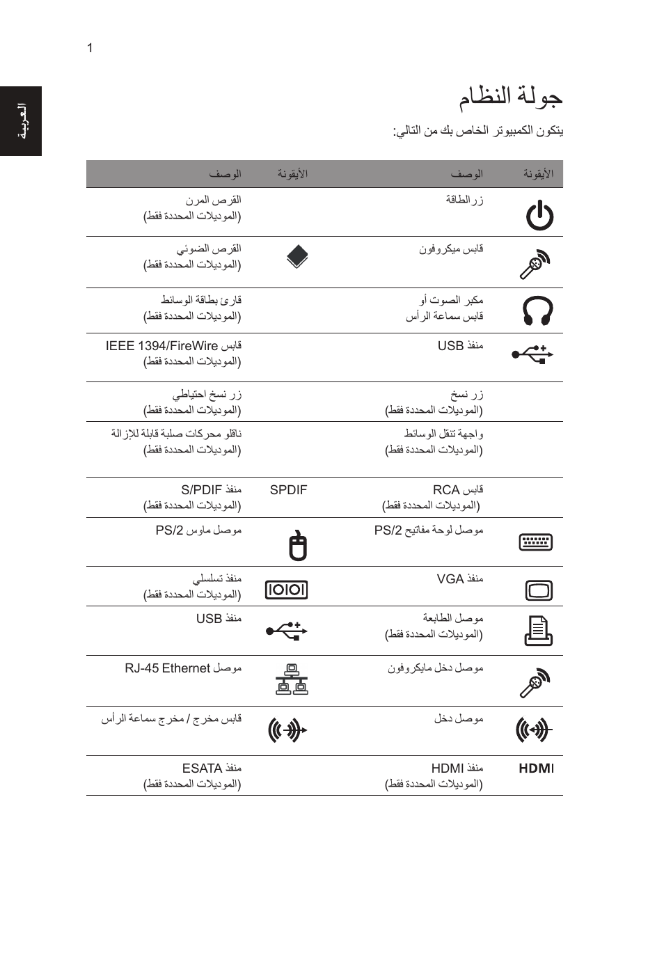 ماظنلا ةلوج, ةيبرعلا | Acer Veriton E430_45 User Manual | Page 734 / 752