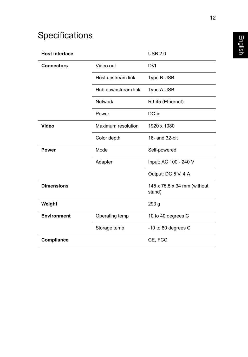 Specifications | Acer Universal USB 2.0 Docking Station User Manual | Page 15 / 18