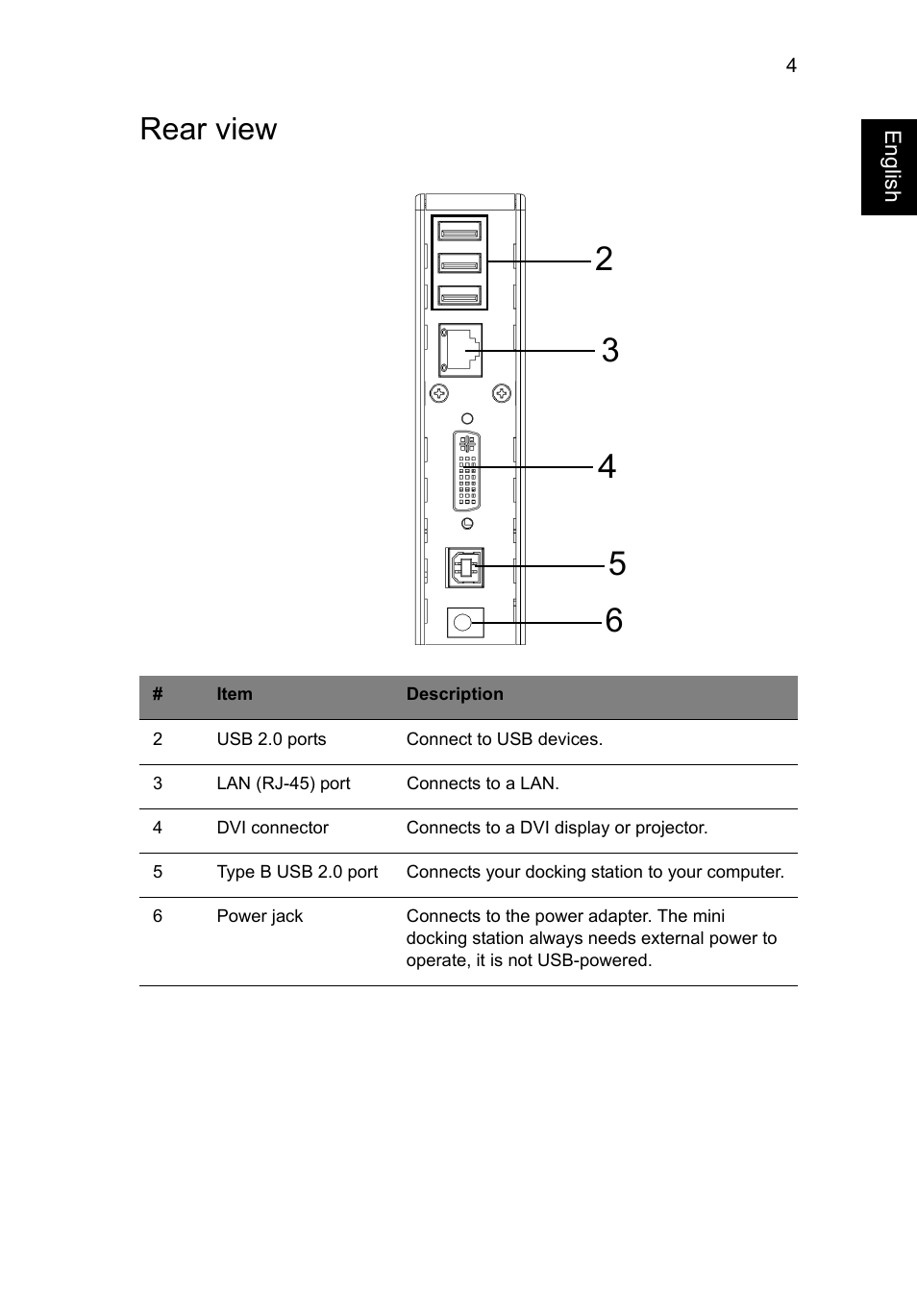 Rear view | Acer Universal USB 2.0 Docking Station User Manual | Page 7 / 18