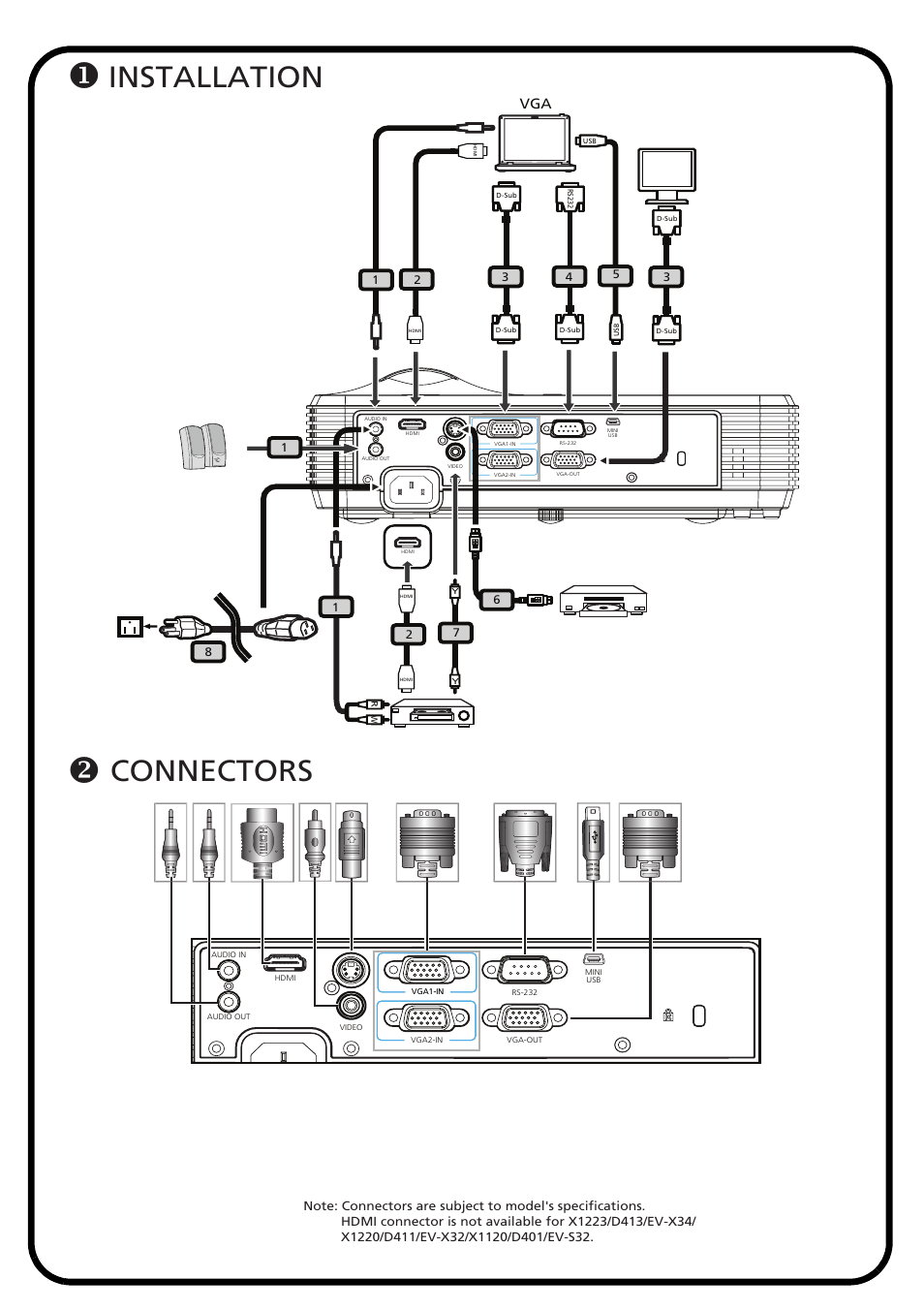 Acer X1223 User Manual | 17 pages