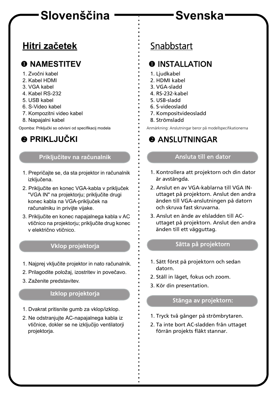 Slovenščina, Svenska, Hitri začetek | Snabbstart, Xnamestitev, Ypriključki, Xinstallation, Yanslutningar | Acer X1223 User Manual | Page 11 / 17