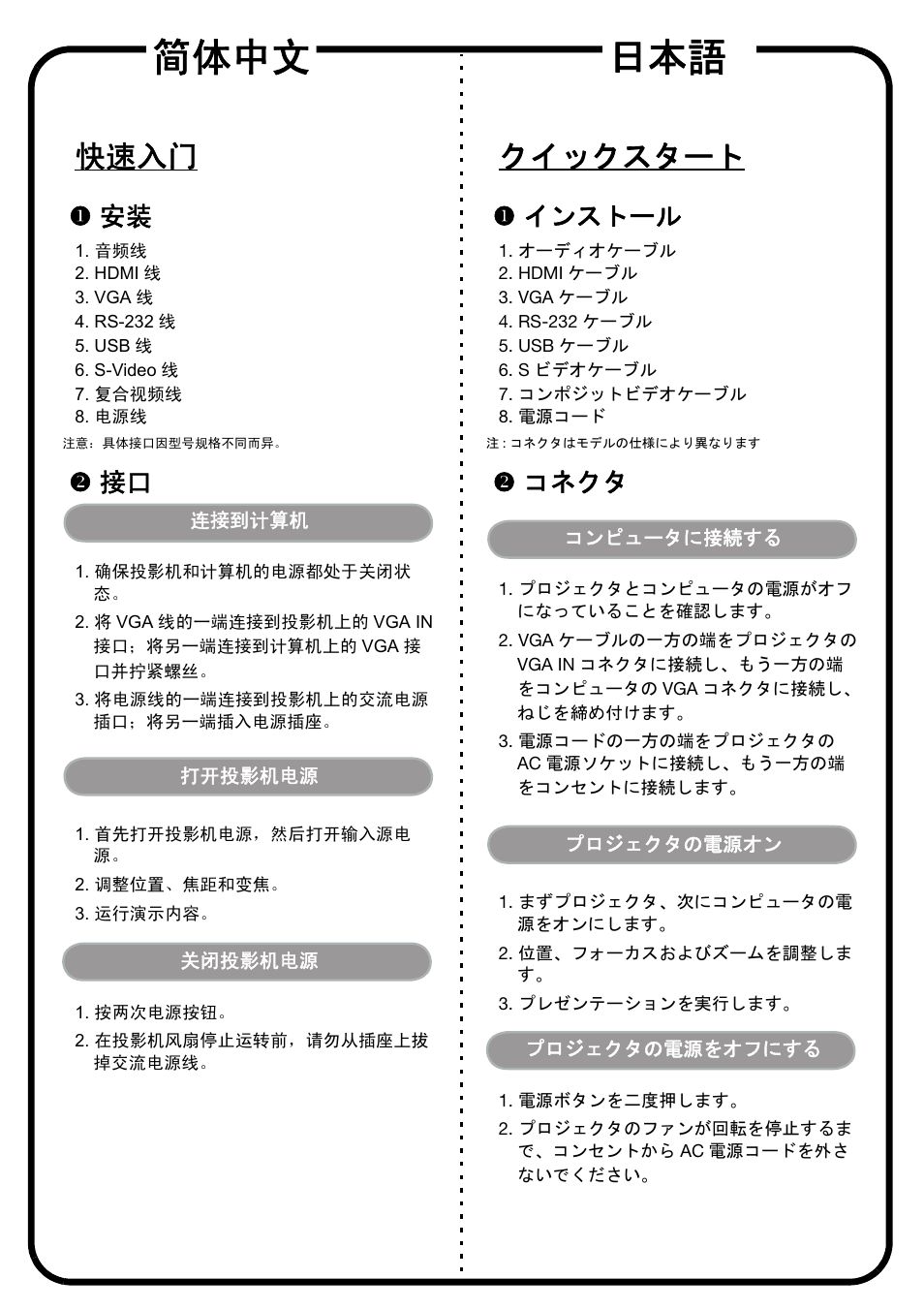 简体中文, 快速入门, クイックスタート | X インストール, Y コネクタ | Acer X1223 User Manual | Page 15 / 17