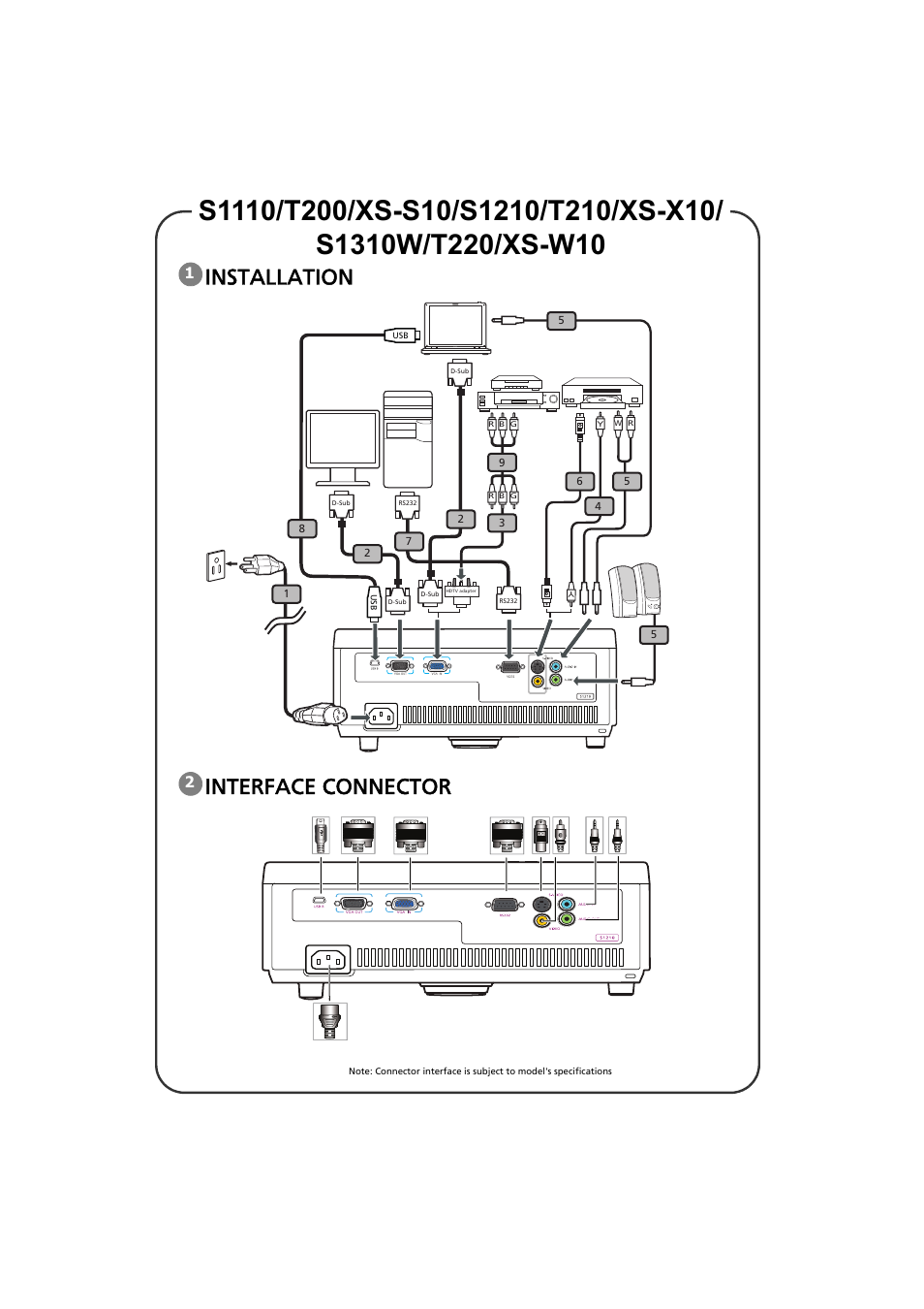 Acer S1213Hn User Manual | 18 pages