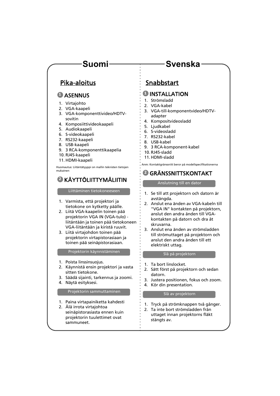 Pika-aloitus, Asennus, Käyttöliittymäliitin | Snabbstart, Installation, Gränssnittskontakt, Suomi svenska | Acer S1213Hn User Manual | Page 13 / 18