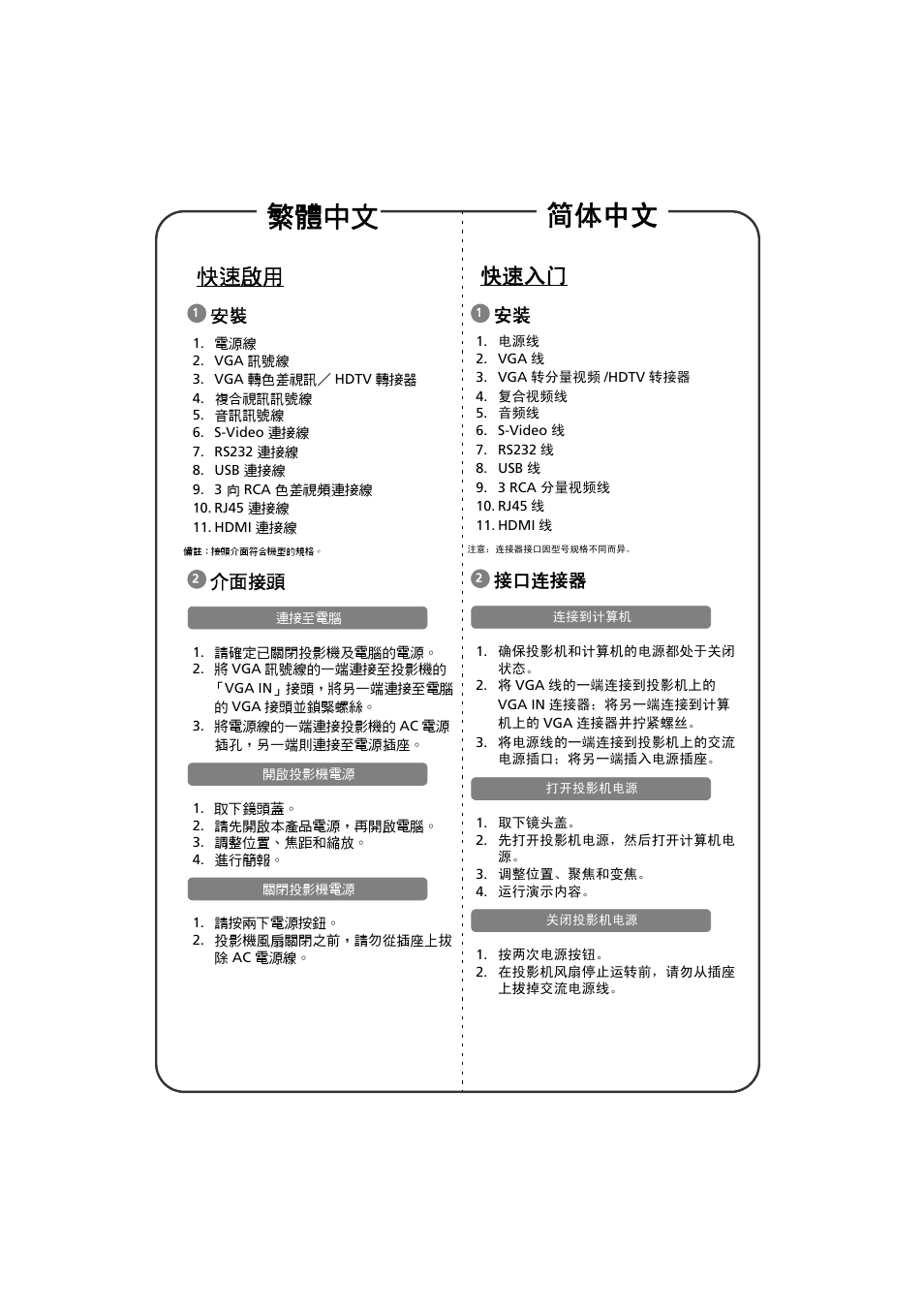 快速啟用, 介面接頭, 快速入门 | 接口连接器, 繁體中文 简体中文 | Acer S1213Hn User Manual | Page 15 / 18